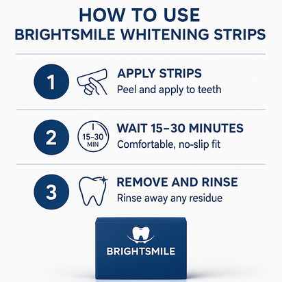 BrightSmile™ Premium Whitening Strips