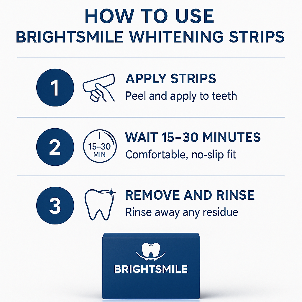 BrightSmile™ Premium Whitening Strips